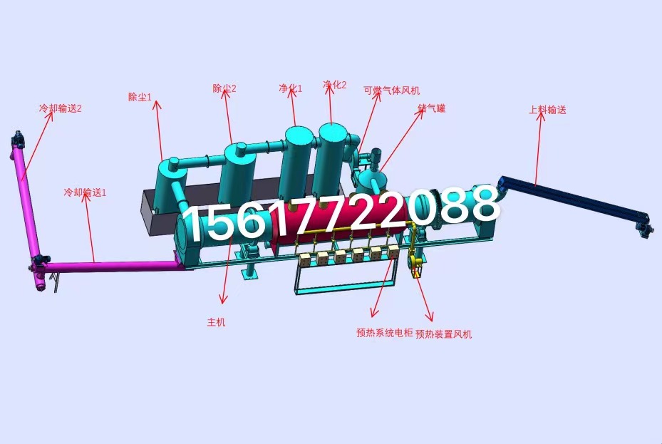 連續(xù)式碳粉生產線